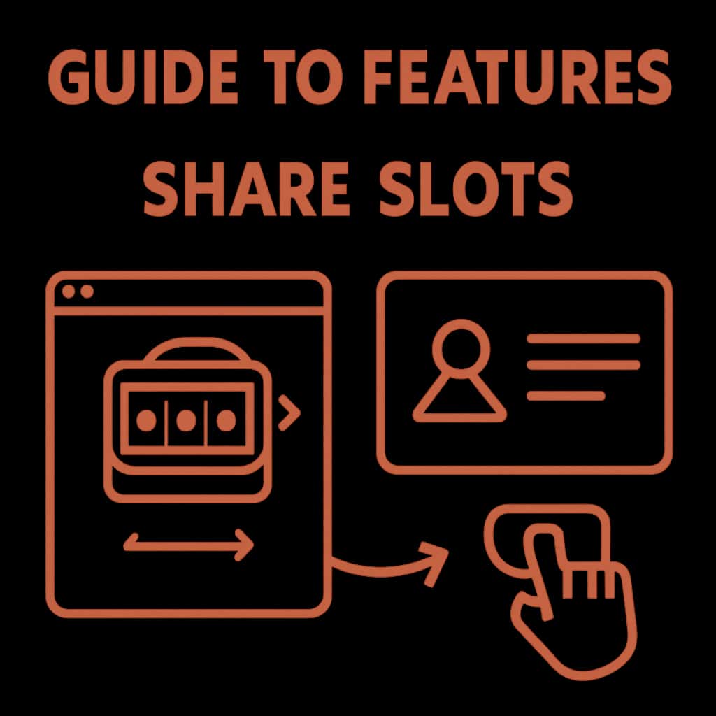 Diagram explaining features of Share Slots.